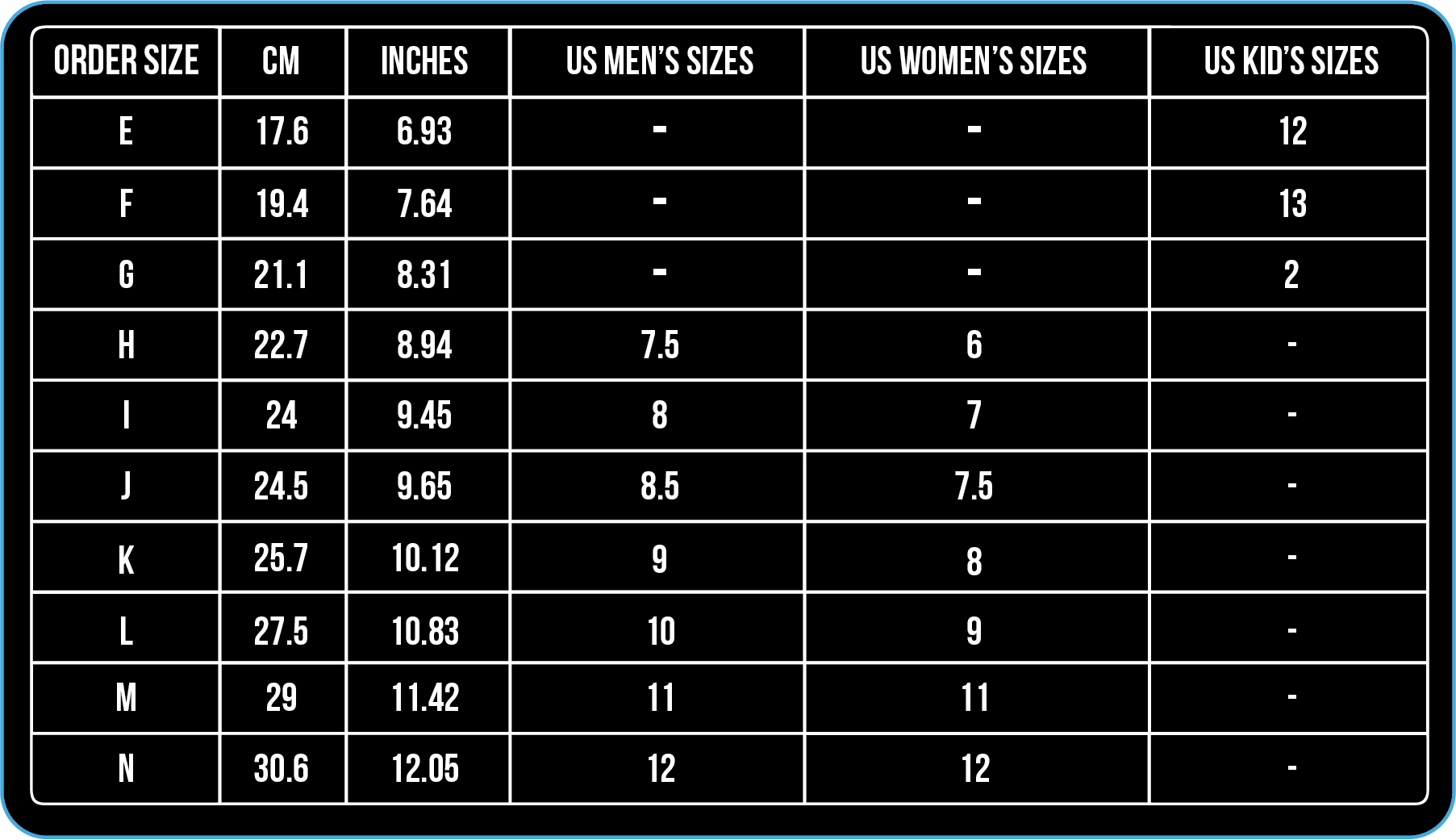 Sizing Chart for SSOLES